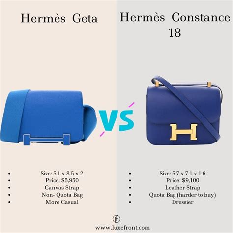 Hermès Geta Bag Guide: Size, Price & More: Should You Take .